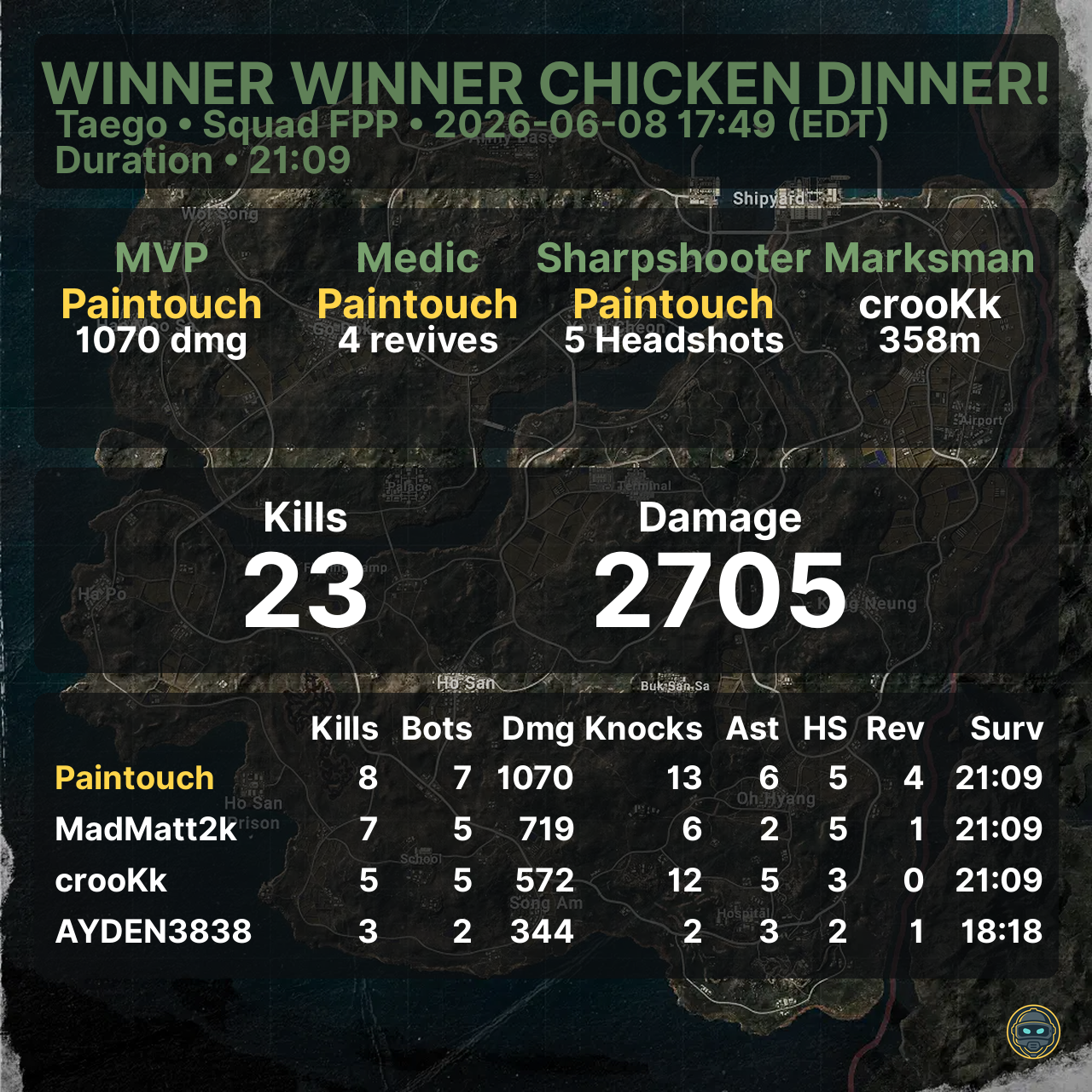 Win Poster example